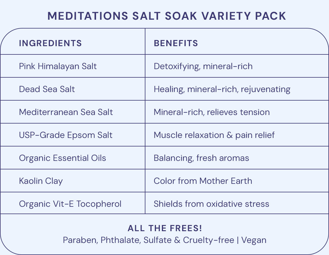 Know Your Ingredients.