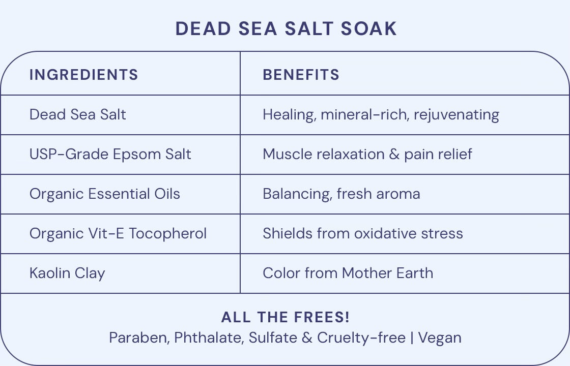 Know Your Ingredients.