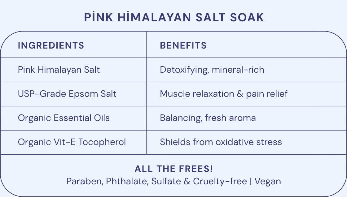 Know Your Ingredients.